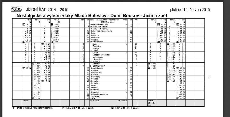 jízdní řád léto 2015