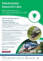 Plakát (Středočeský železniční den v Mladé Boleslavi)