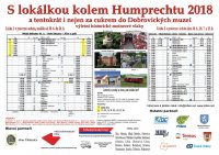 S lokálkou kolem Humprechtu 2018 a tentokrát i nejen za cukrem do Dobrovických muzeí